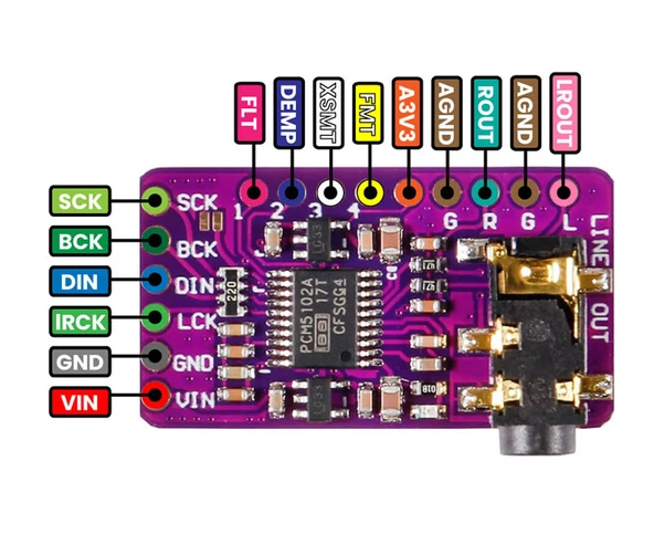 PCM5102A DAC Modül  IIS Ses Kartı Müzik Üretici Dijital Analog Dönüştürücü Raspberry Pi Esp32 Hi-Fi Yüksek Kaliteli Ses Sistemi Medya Player Radyo - 7