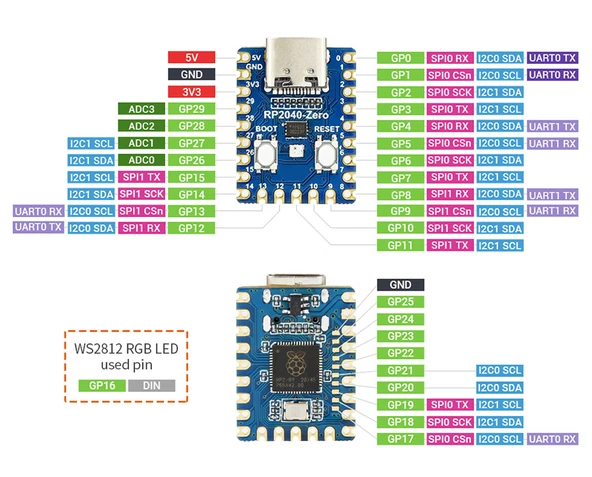 Raspberry Pi Zero RP2040 Dual Core 133Mhz 2Mb Modül  Arm Cortex-M0+ 264Kb Type C Mini Bilgisayar Micropython Ws2812 Rgb Led Micro Kontrolör Geliştirme Kartı - 8