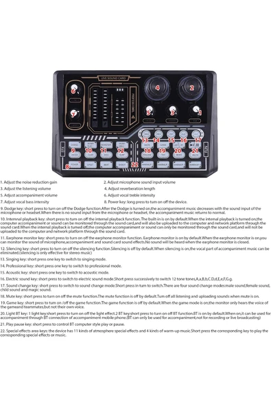 Coverzone Profesyonel Podcast Ses Kartı PC Dizüstü Bilgisayar için Vlog Canlı Youtuber Mikrofon Mikseri P16 - Resim 8