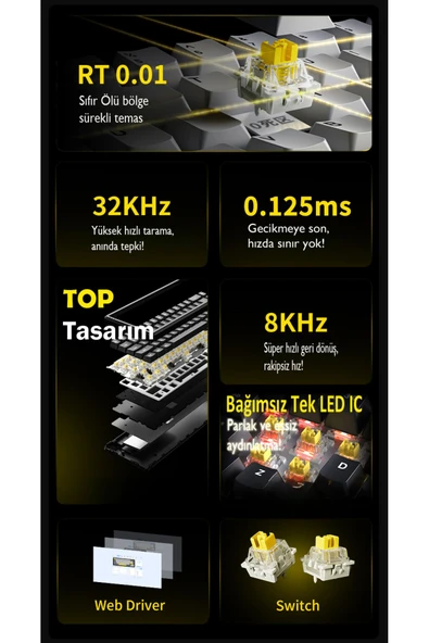 Coverzone Ajazz AK680 Max %68 Manyetik Switch, 3000mAh Batarya 8K Polling Rate Kablosuz RGB Klavye - 5
