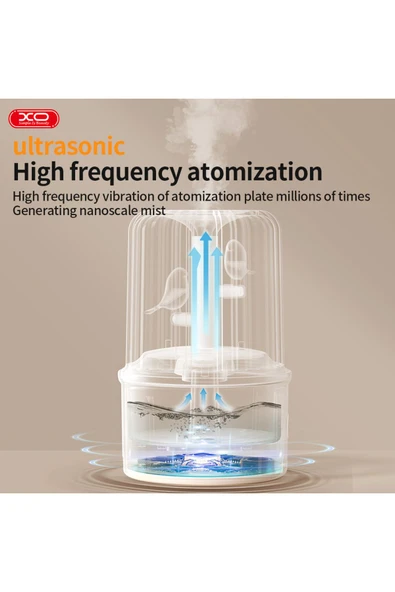 Xo Akıllı Aromaterapi ve Hava Nemlendirici HF07,Müzik ve Renkli Ortam Aydınlatmalı,200ml Su Tank,Sessiz - 3