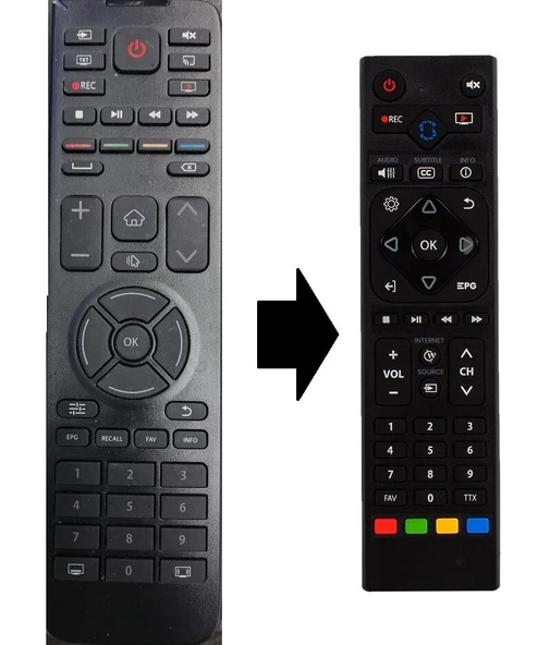 PEAQ TV KUMANDASI ürün görseli 1