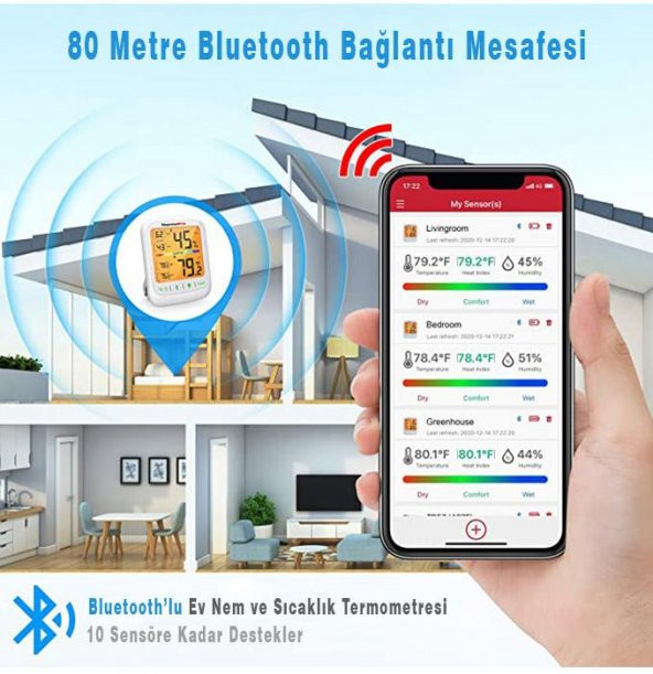 ThermoPro TP359 Akıllı İç Mekan  Isı ve Nem Ölçer Termometre - 2