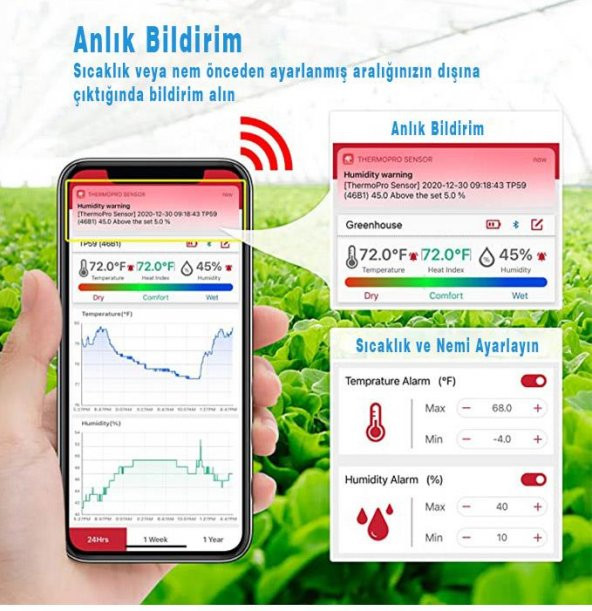 ThermoPro TP359 Akıllı İç Mekan  Isı ve Nem Ölçer Termometre - 3