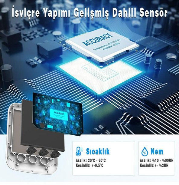 ThermoPro TP359 Akıllı İç Mekan  Isı ve Nem Ölçer Termometre - 5