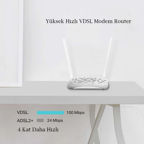 TP-LINK TD-W9950 300mbps 4 Port Vdsl/adsl Modem Router - 4