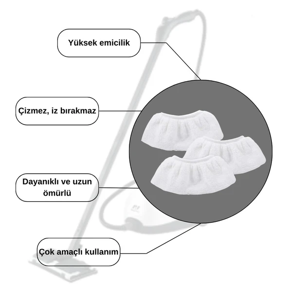 Alf BT-121 Steam Force Handy Buharlı Temizleyici ile Uyumlu Mop Bez Seti - Resim 4