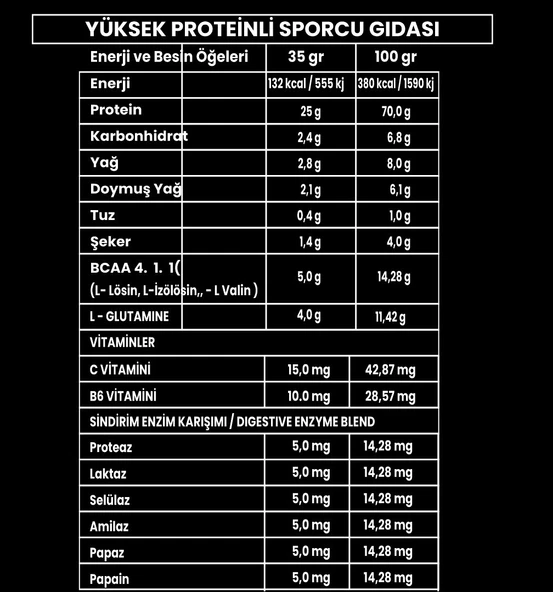 Zeus Nutrition Whey Gold WPC70 1820gr-Çikolata-Aromalı - 2