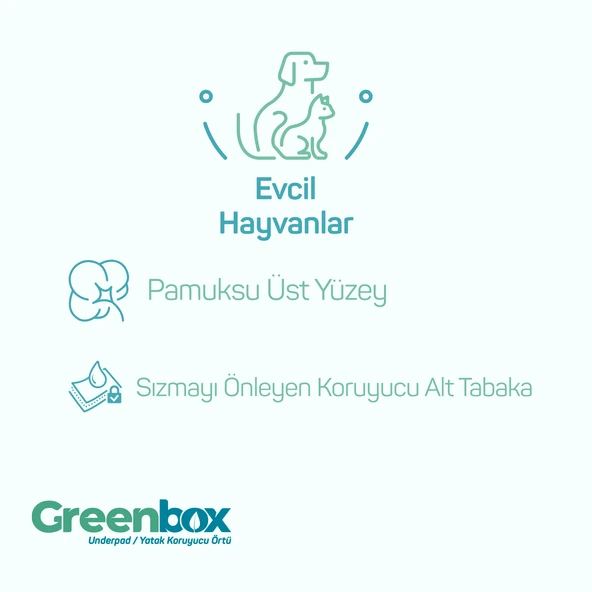 Greenbox 60x90 Hijyenik Tuvalet Eğitim Pedi 30'lu 1 Paket 30 Adet - 3