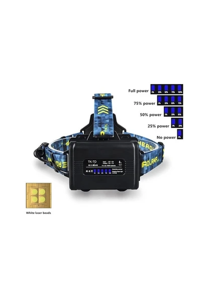 Cree P360 - 12,000 Lümen Şarjlı Kafa Lambası Wt-627 Renkli - 4