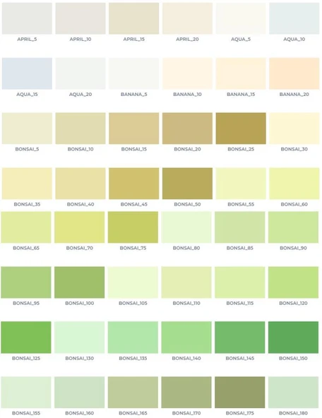 Fawori Plastik İç Cephe Boyası 20 Kg - 5