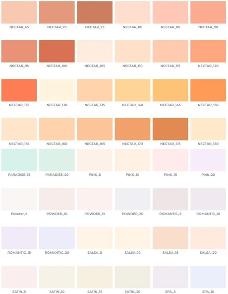 Fawori Plastik İç Cephe Boyası 20 Kg - 4