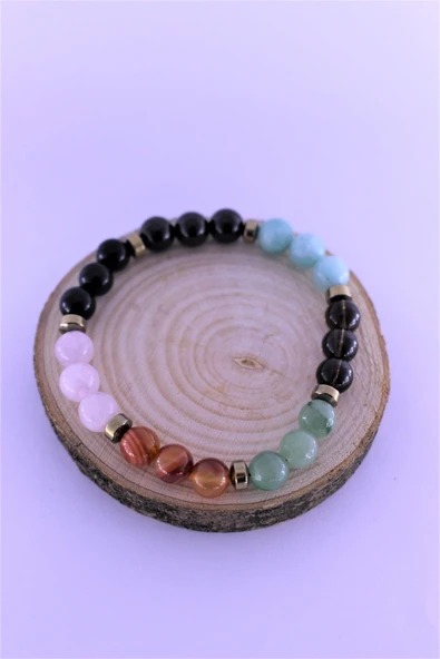 zemstone Başak Çakra Doğal Taş Bileklik Birinci Kalite Taş Başak Burcu