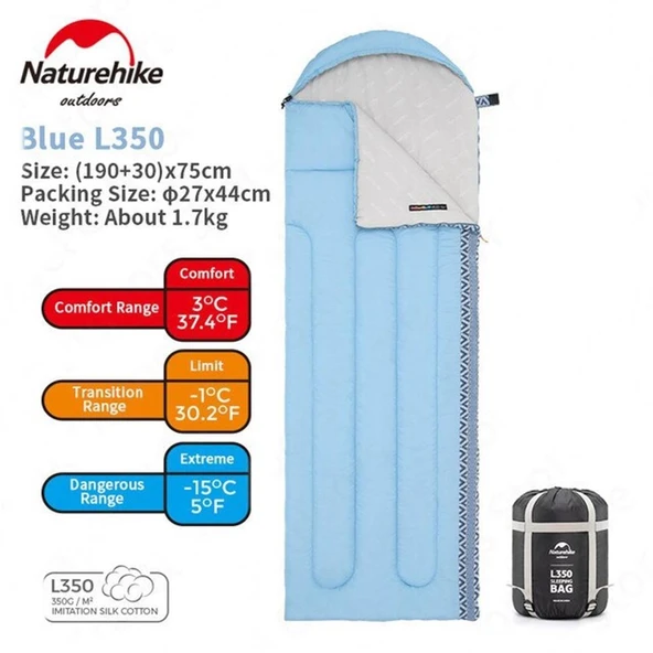 Naturehike L350 Zarf Tarzı Kapüşonlu Uyku Tulumu -15°C  MAVİ Right