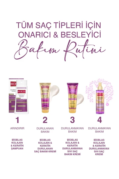 Bioblas Collagen Keratin Şampuan 360 ml - 3