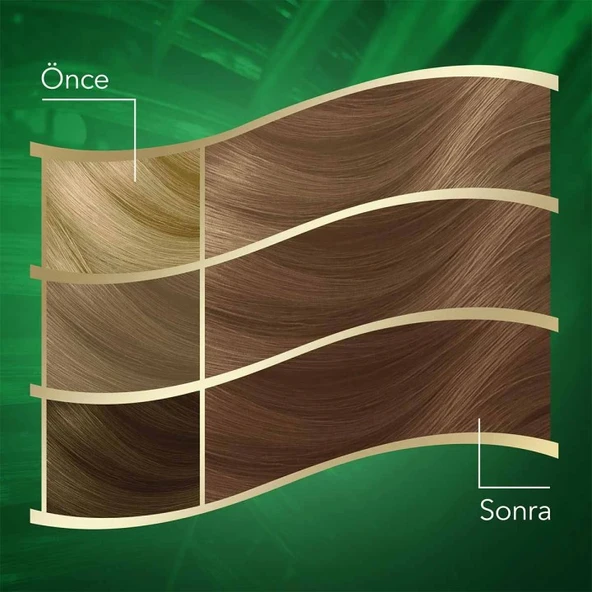 Koleston Naturals Saç Boyası Koyu Kumral 6-0 - 2