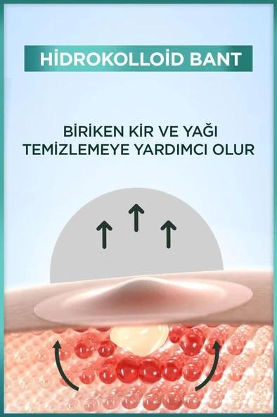 Garnier Pimple Patch 22'li Sivilce Bandı / Hidrokolloid Bant / Akne Karşıtı 22li Bant - 4