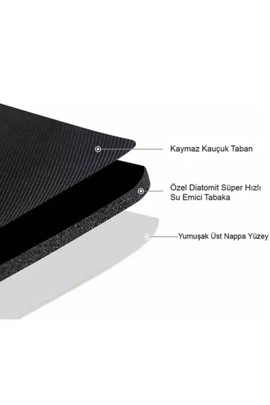 Sihirli Su Emici Banyo Paspası Kaymaz Tabanlı Abdest Paspası 3,5 Mm 40x60 - 4