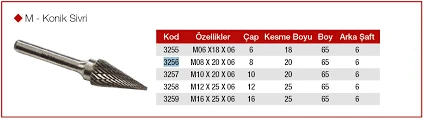 GFB 3257 Karbür Kalıpçı Freze M10X20X06 Konik Sivri - 2