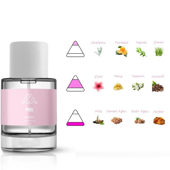 Kappa Pink Woman Eua De Parfüm 55 Ml - 2
