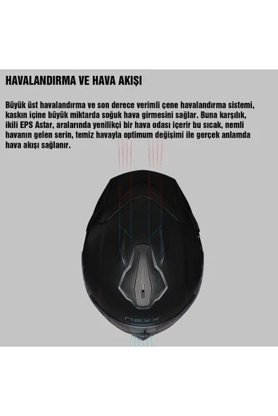Nexx Y.100r Urbangram Mat Siyah Kask - 6