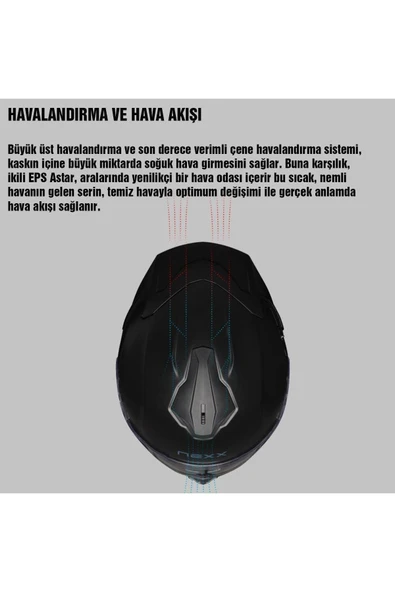 Nexx Y.100r Urbangram Kapalı Motosiklet Kaskı - 4