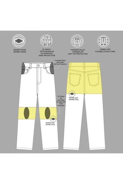 Vexo Titans Kot Motosiklet Pantolonu Siyah - Resim 4