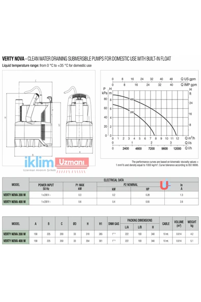 Dab Verty Nova 400 M - 400 Watt Gizli Flatörlü Sıfırdan Emişli Dalgıç Pompa - 1¼' - 7