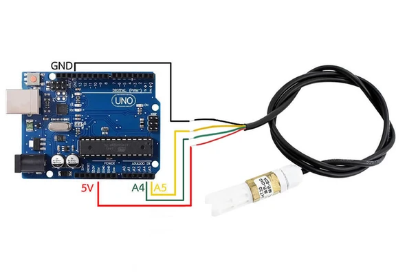 90cm Kablolu Su Geçirmez SHT30 I2C Sıcaklık ve Nem Sensörü  -40C / 125C Dijital Klima Termostat Medikal Endüstriyel Akıllı Ev Termometre IIC - Resim 8