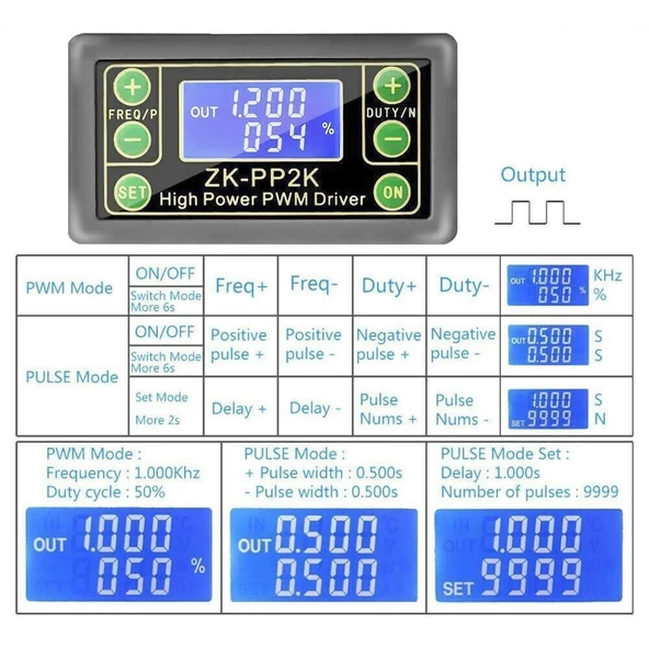 Panel Kutulu ZK-PP2K Kare Dalga Sinyal Jeneratörü  Çift Modlu 1 kanallı 1Hz-150KHz PWM Pulse Frekansı Ayarlanabilir Görev Döngüsü Gecikmeli Başlangıç - Resim 3