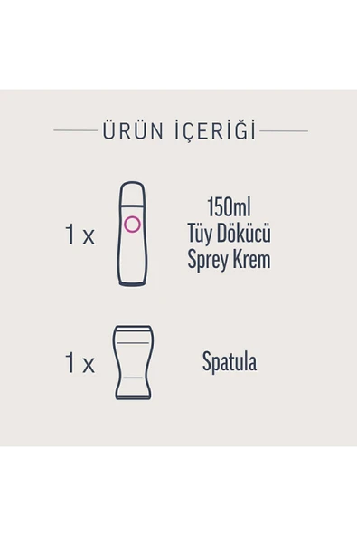 Veet Tüy Dökücü Krem Sprey Hassas Ciltler İçin 150 ml 4 Adet - 2