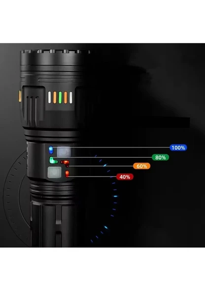 Watton Lazer Etkili Profesyonel El Feneri 30.000 Lümen Wt-631 Çok Renkli - 4