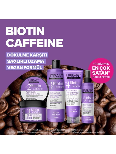 Urban Care Bıotin Şampuan Exp 350 Ml+Tonik Sprey Biotın 200 Ml Set - 8
