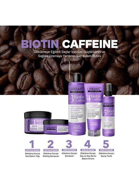 Urban Care Bıotin Şampuan Exp 350 Ml+Tonik Sprey Biotın 200 Ml Set - 7