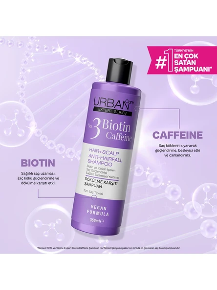 Urban Care Bıotin Şampuan Exp 350 Ml+Tonik Sprey Biotın 200 Ml Set - 4