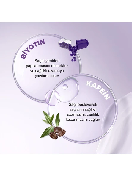 Urban Care Bıotin Şampuan Exp 350 Ml+Tonik Sprey Biotın 200 Ml Set - 6