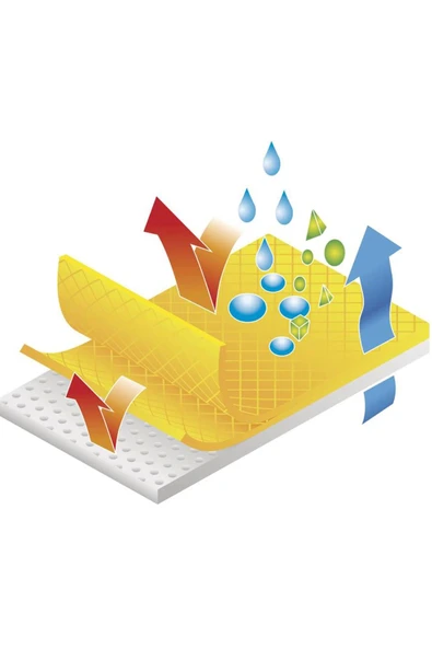 Delta Plus Tulum DT300 Asit Dayanıklı Koruyucu Tulum - Resim 6