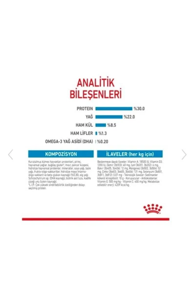 Mini Starter Mother&babydog Küçük Irk Yavru Köpek Maması 4kg - Resim 6