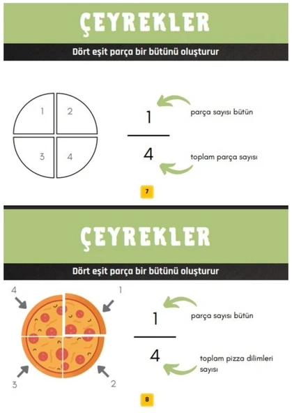 Çocuklara Kesirleri Öğreten YAZ-SİL Kitabı - 3