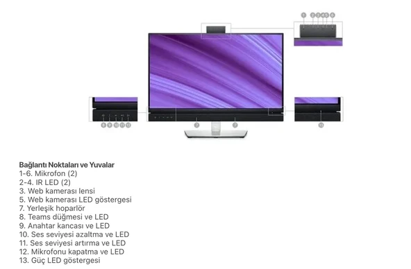 Dell C2422HE 23.8” Full HD IPS Video Konferans Monitörü - 3
