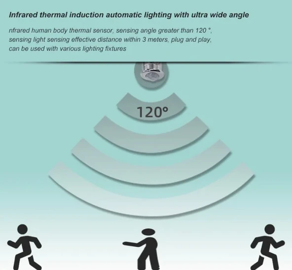 Mobilya Kabin Dolap Işık İnsan Vücudu Kızılötesi Sensör 12-24V 5A - 2