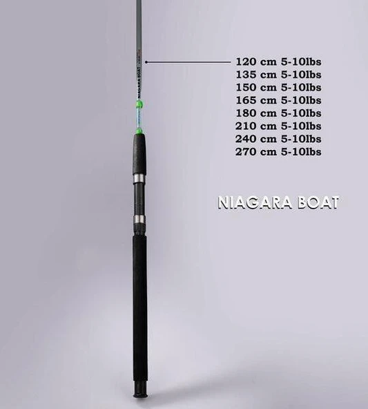 Alesta Niagara 2.10m 5-10lbs Tekne Kamışı - 2