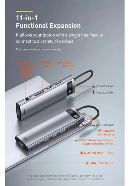 Baseus Gleam Series 11 in 1 Type-C Hub Çevirici Dönüştürücü CAHUB-CT0G - 3