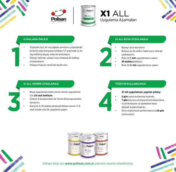 POLİSAN X1 ALL Dönüşüm Boyası 0,75 Lt Umut Çizgisi / 4534 - 2