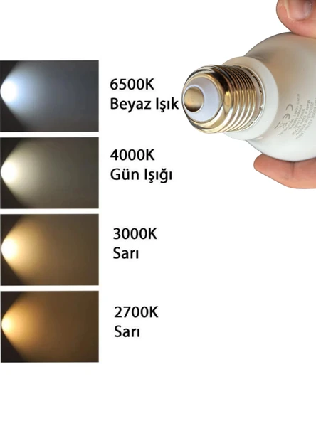 (4 Adet) Philips 14W (100W) Beyaz Işık E27 Duylu (Kalın Duy) Led Ampul - 5