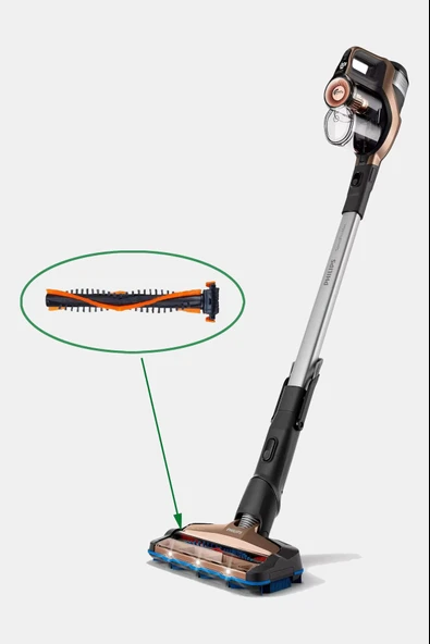 Philips FC6904/01 Uyumlu Süpürge Başlık Fırçası / Rulo Fırça FC 6904 - 5
