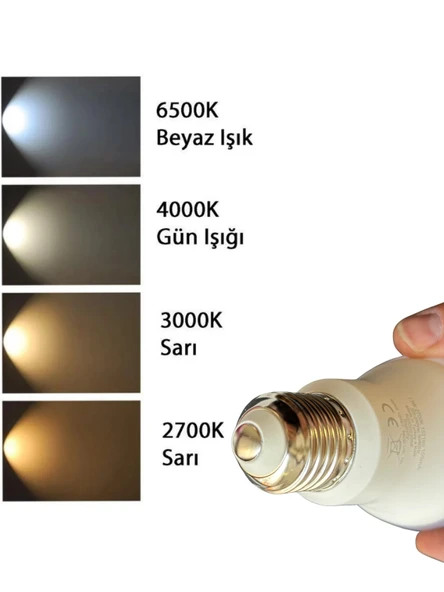 (3 Adet) Philips 13W Sarı Işık E27 Duylu (Kalın Duy) Led Ampul - Resim 5