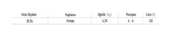 SÜREL DEMİR DÖKÜM DERİN TENCERE 24 CM SİYAH - 5517 - 2