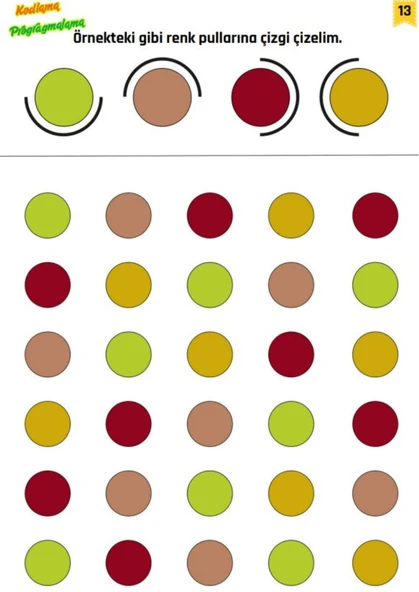 Okul Öncesi ve Birinci Sınıflar İçin Cırt Cırtlı Programlama ve Kodlama Mantığı - Resim 3