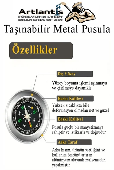 Pusula Çelik 75 mm 1 Adet Profesyonel Metal Kasa Dayanıklı Taşınabilir El Pusulası Yuvarlak Cep Pusulası - 3